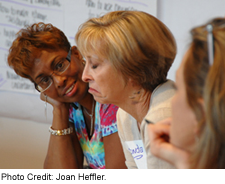 Changing from I to WE